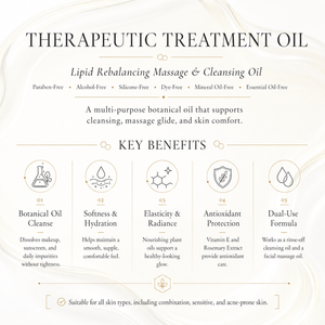 Therapeutic Treatment Oil  8 fl. oz / 236 mL EO free