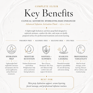 Clinical Aesthetic Hydrating Base Enhanced, label and ingredient detail