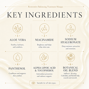 Therapeutic Lipid Masque 4fl.oz/118ml