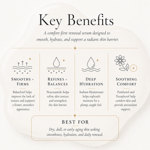 MOONLIGHT Timeless Anti-Aging Renewal Serum 30 mL/1 oz